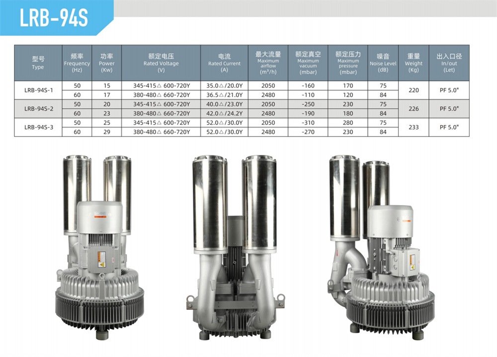 雙段漩渦風(fēng)機(jī)LRB-94S
