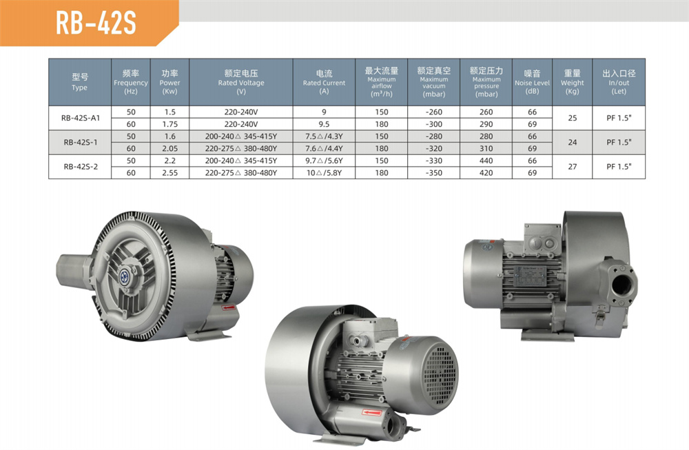 雙段漩渦風(fēng)機(jī)RB-42S