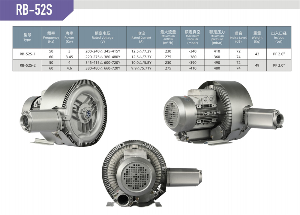 雙段漩渦風(fēng)機(jī)RB-52S