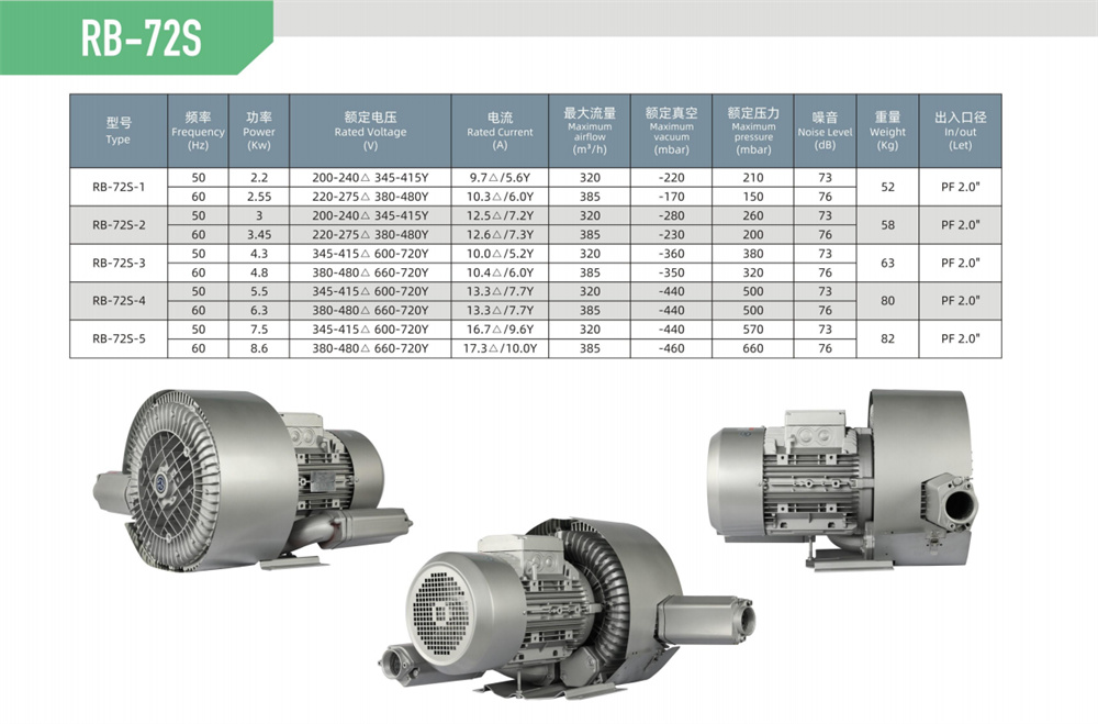 雙段漩渦風(fēng)機(jī)RB-72S