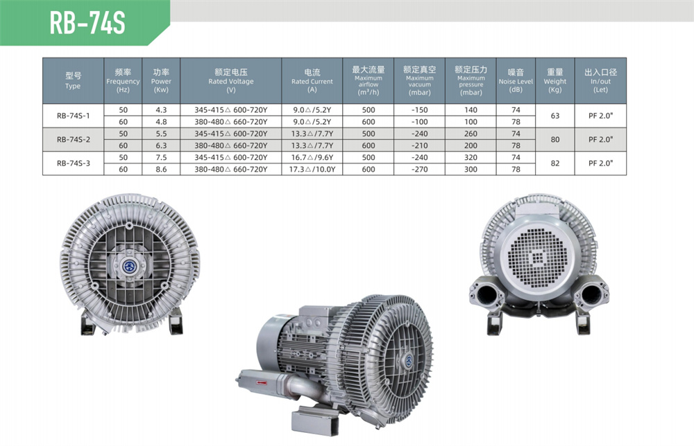 雙段漩渦風(fēng)機(jī)RB-74S