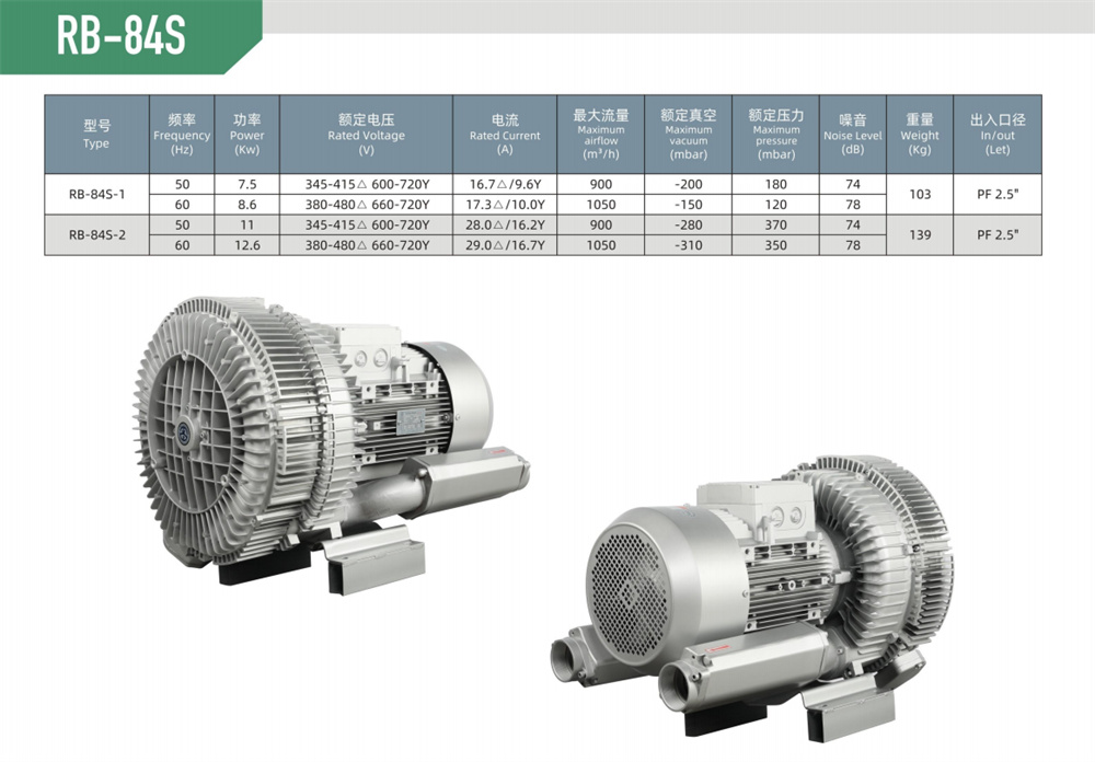 雙段漩渦風(fēng)機(jī)RB-84S