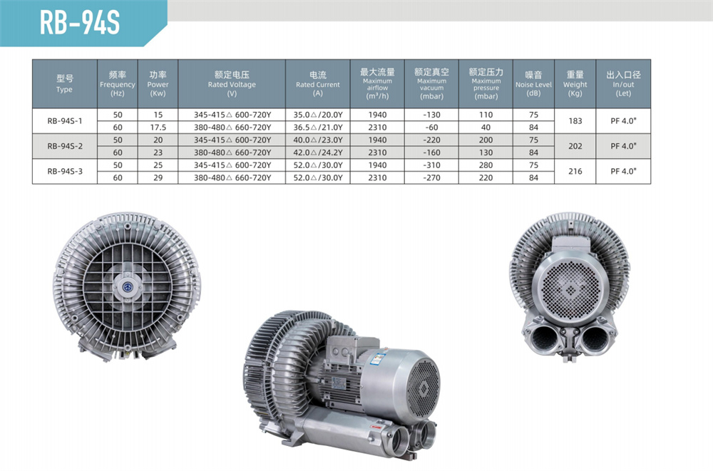 雙段漩渦風(fēng)機(jī)RB-94S
