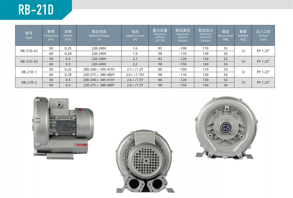 單段漩渦風(fēng)機(jī)RB-21D參數(shù)圖.jpg