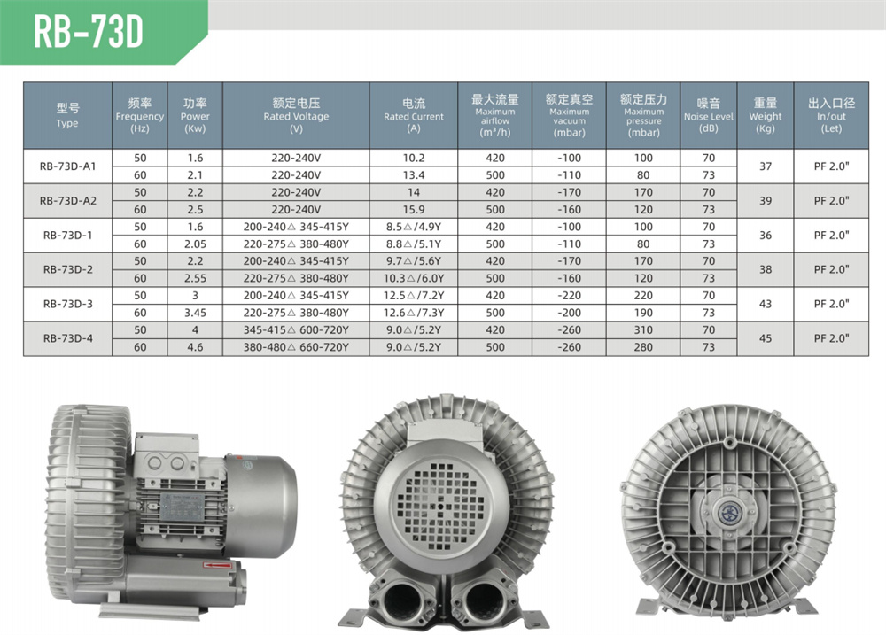 單段漩渦風(fēng)機RB-73D-參數(shù).jpg