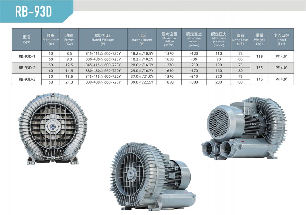 單段漩渦風機RB-93D-參數(shù).jpg