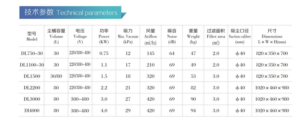 DL工業(yè)吸塵器 -參數(shù).jpg