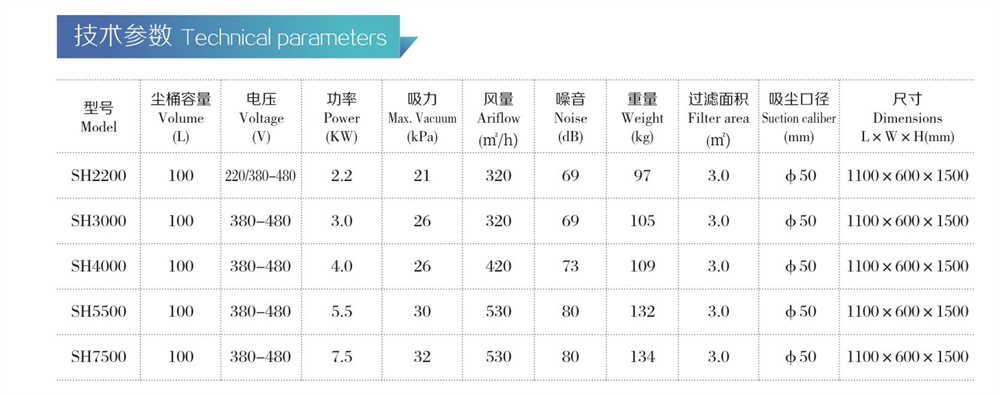 SH工業(yè)吸塵器-參數(shù).jpg